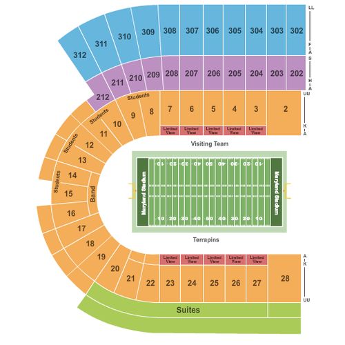 SECU Stadium