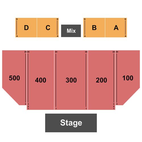 Borgata Event Center