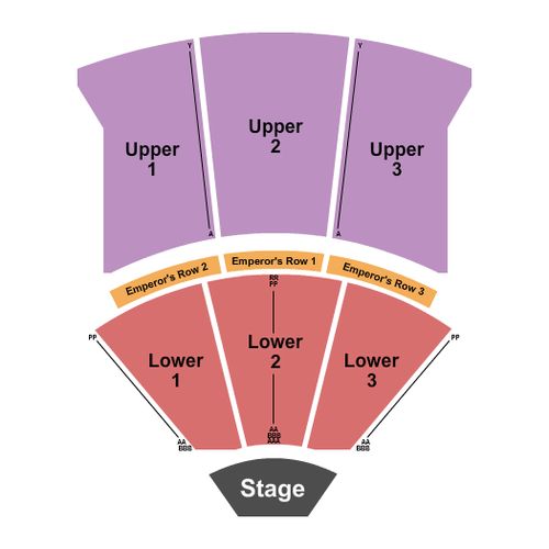 Circus Maximus Theater at Caesars Atlantic City